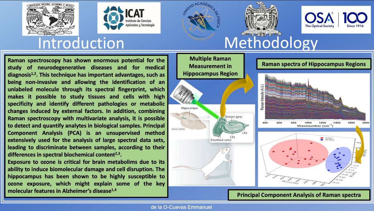 IonsOpuma2020's tweet photo. Poster Nights @IonsOpuma2020

Name:Emmanuel de la O C.
Title: Raman Spectroscopy and Principal Component Analysis for Cell Classification in Hippocampus of Rats Exposed to Ozone

#PhD Student- @UAZ_Oficial @ICATUNAM

Category: #Biophotonics

#AcademicTwitter #OSA
#UnstoppableIONS https://t.co/HW4uvW7lFL