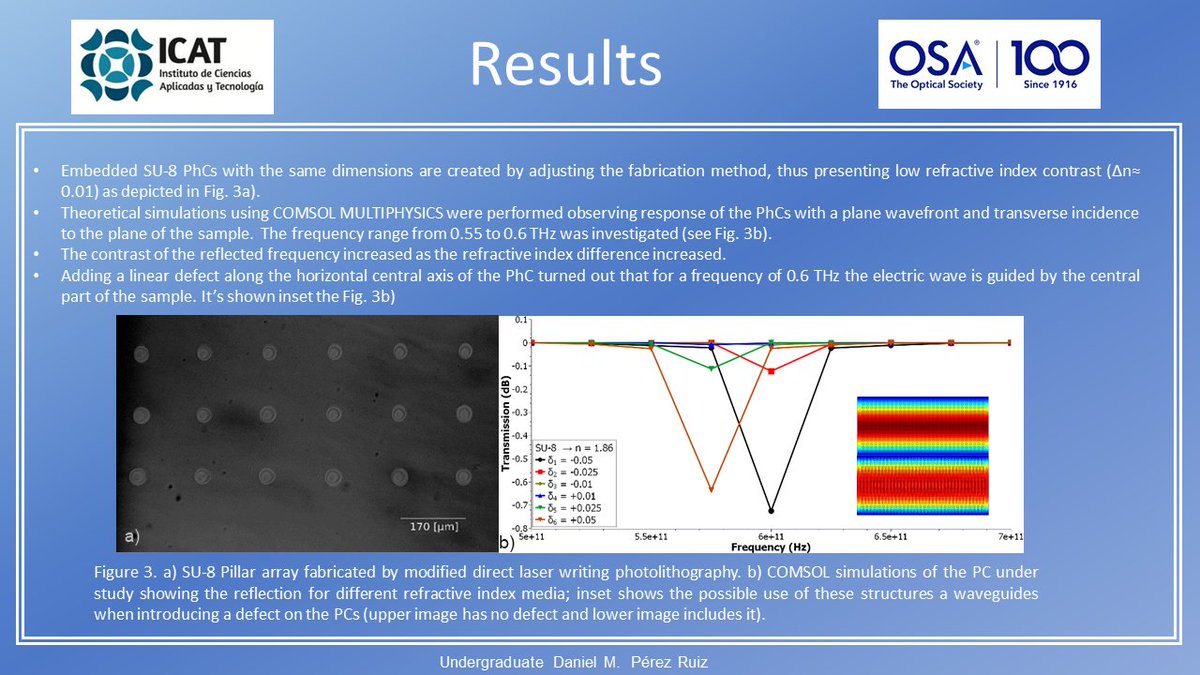 IonsOpuma2020's tweet photo. Name: Daniel M. Pérez Ruiz @danielmichellpr
Title:Photonics Crystal of Low Contrast immersed in SU-8

#Undergrad Student- @ICATUNAM

Category: #Nanoscience

#AcademicTwitter #WeAreOn #Optics #OSA
#UnstoppableIONS https://t.co/UIyjtTbes5