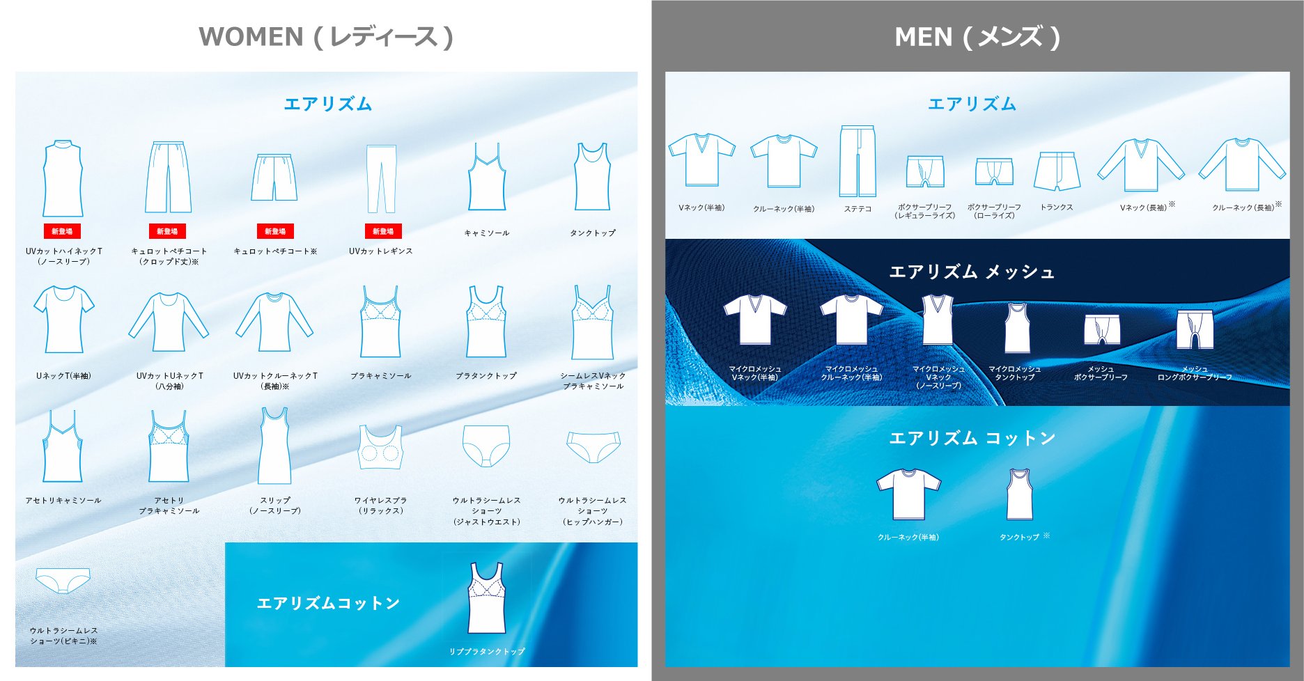 تويتر ユニクロ على تويتر ラインナップがひと目で分かる エアリズム早見表 衣服内の湿気や熱気を逃がし さらっと涼しい エアリズムインナーが今だけ感謝価格 790円 税 T Co R6tdwbrybw 外部エネルギーに頼らず 1枚着るだけで自分で心地よさをつくる