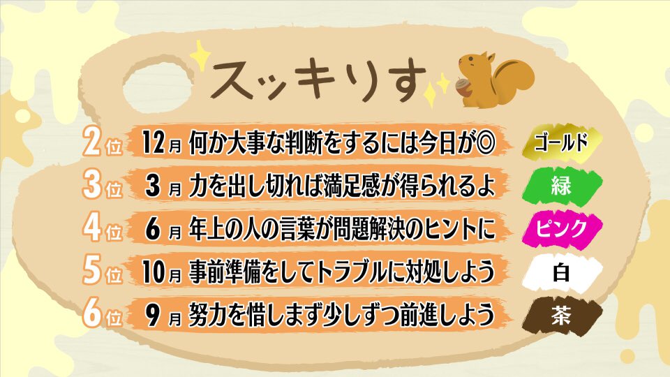 スッキリ 日本テレビ 年6月11日 木 スッキりす占い スッキりす占い スッキりす 占い スッキリ スッキリ 日本テレビ 年6月11日 木 スッキりす占い スッキりす占い スッキりす 占い スッキリ