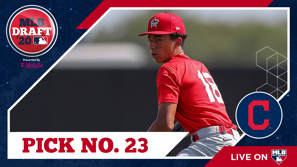 With the 23rd overall pick of the 2020 #MLBDraft, the #Indians select Mountain Pointe HS SS Carson Tucker, No. 52 on the Top 200 Draft Prospects list: atmlb.com/2zjHePP

Watch live: atmlb.com/2BE9EF5