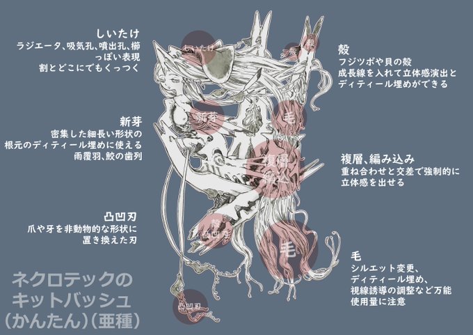 芋羊羹さん の最近のツイート 5 Whotwi グラフィカルtwitter分析