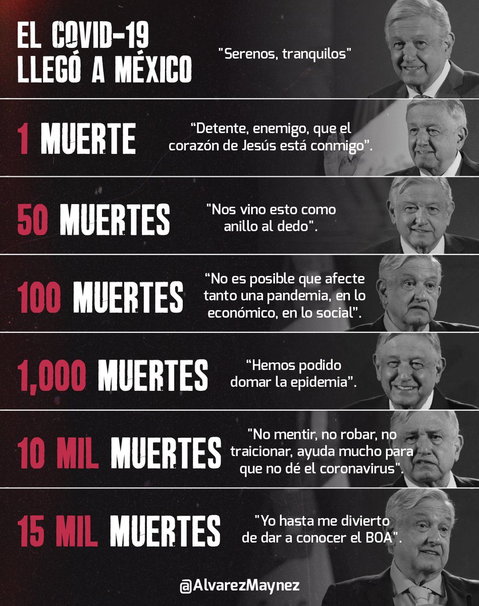 Crónica de una tragedia que se pudo evitar.