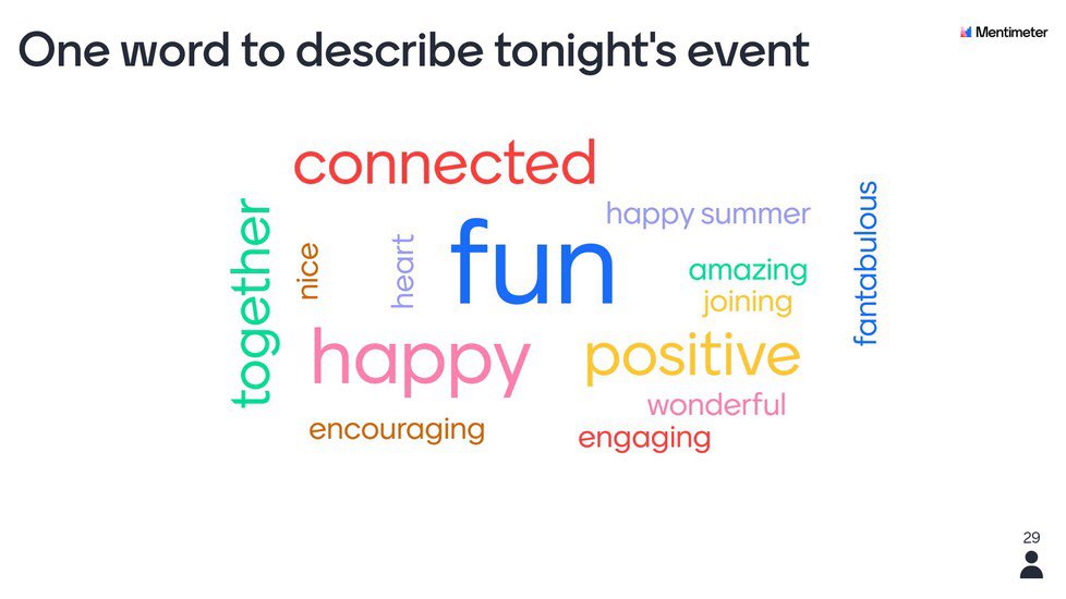 bmaurao's tweet photo. Thankful for our @MaryEStapleton community! We had a great end of year celebration with our families virtually! @framinghamps #leadlap https://t.co/cJqQrw9yO7