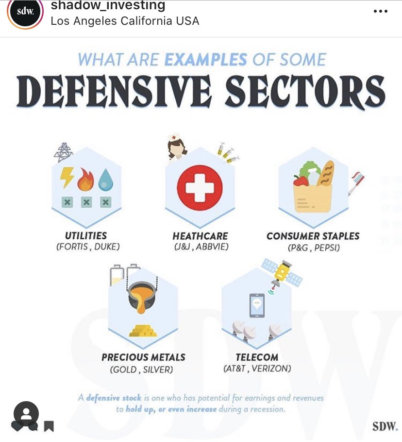 AmraEnh's tweet image. Зах унах гэж байна гэж айж байгаа үед дараах салбаруудад хөрөнгө оруулахыг зөвлөж бн. Нийтийн хэрэглээ, эрүүл мэнд, хүнс өдөр тутам, үнэт металл, харилцаа холбоо. Хувьцааны символ нь хаалтад байгаа. #defensivesectors #shadowinvesting