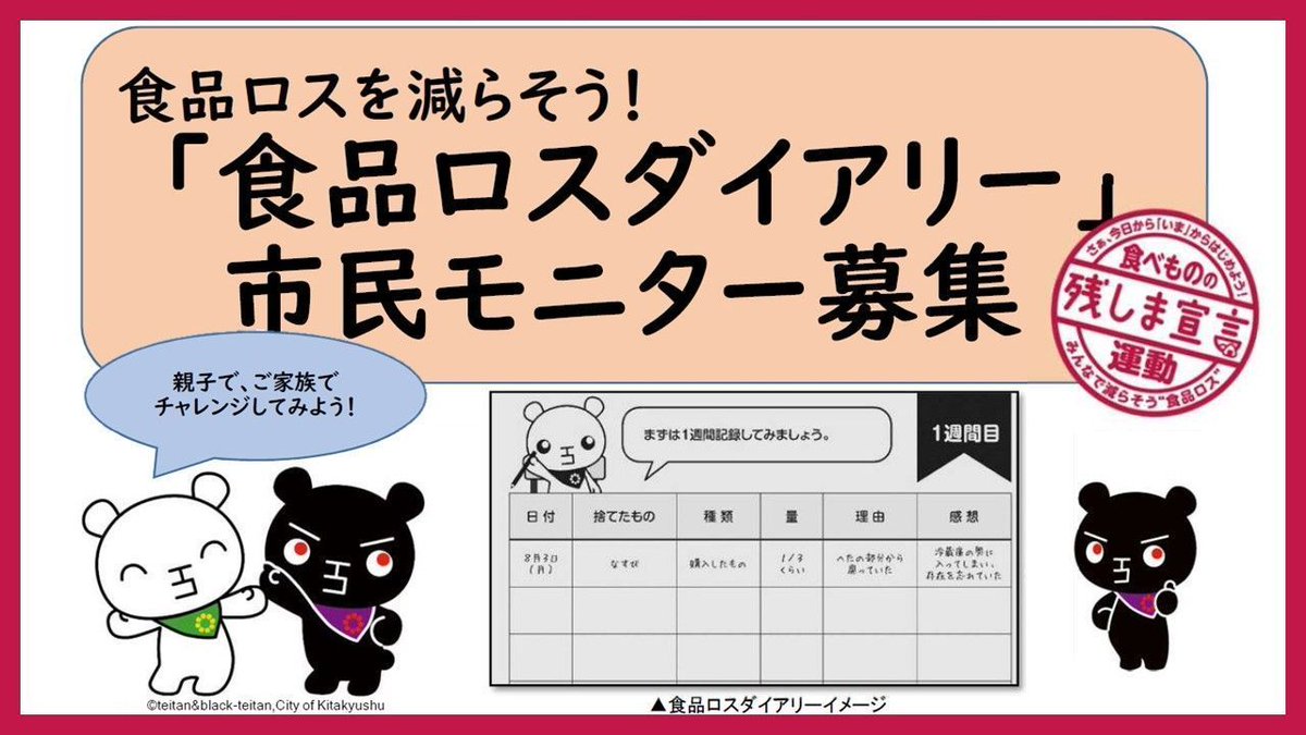 ট ইট র 好きっちゃ北九州 北九州市公式 減らそう 食品ロス 北九州市の家庭から出る食品ロス 食べ残しなど は 年間約3 1万トン 1世帯約4万4千円分にも 実態調査のため 食品ロスダイアリー の市民モニターを6 30まで募集中 食べ物 お金 資源