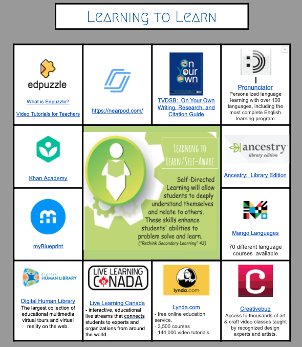 TVDSBGlobal's tweet photo. Launching our #Learningtolearn interactive board https://t.co/lvMiZlCZbL Please view and share it with your colleagues parents and students. Enhancing courses with live learning. #TryGlobal @BruceNielsen72 @MMstanley11 @MsLedvinka @MrsSStephenson @RobCGillespie @McKeownTVDSB https://t.co/YyXorRmSNc