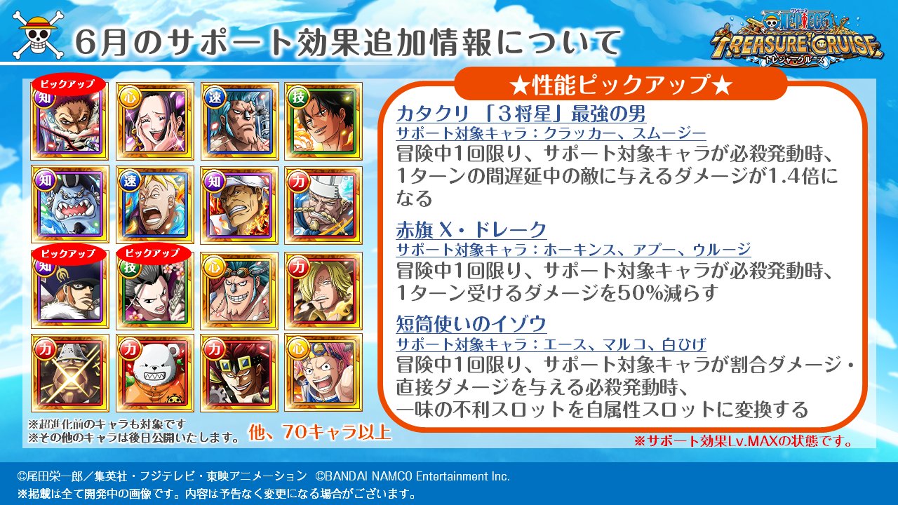 One Piece トレクル 公式 トレクル運営より5 6 次回 超進化 するキャラのシルエットを公開 どのキャラか予想してみてくださいね トレクル T Co Z641x6l51d Twitter