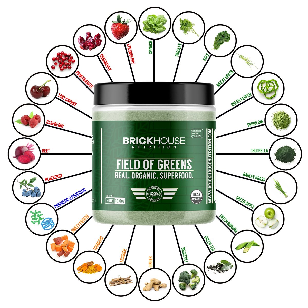 Organic Green Apple – BrickHouse Nutrition