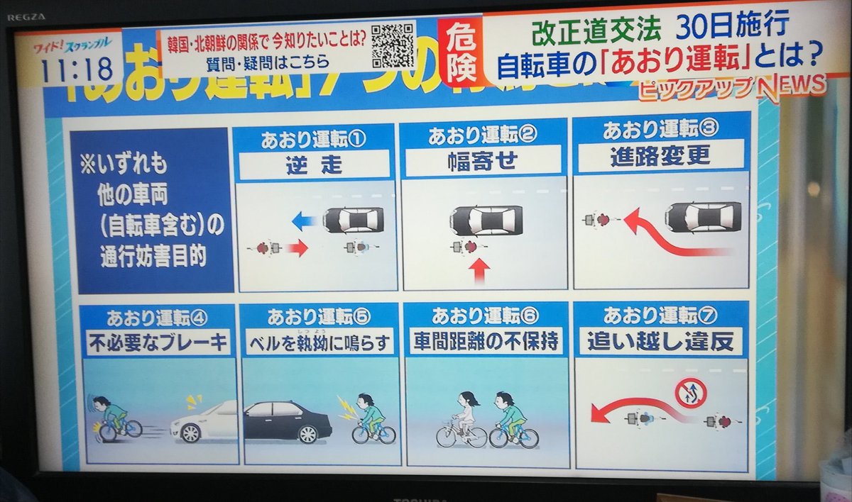 追い越し 禁止 自転車