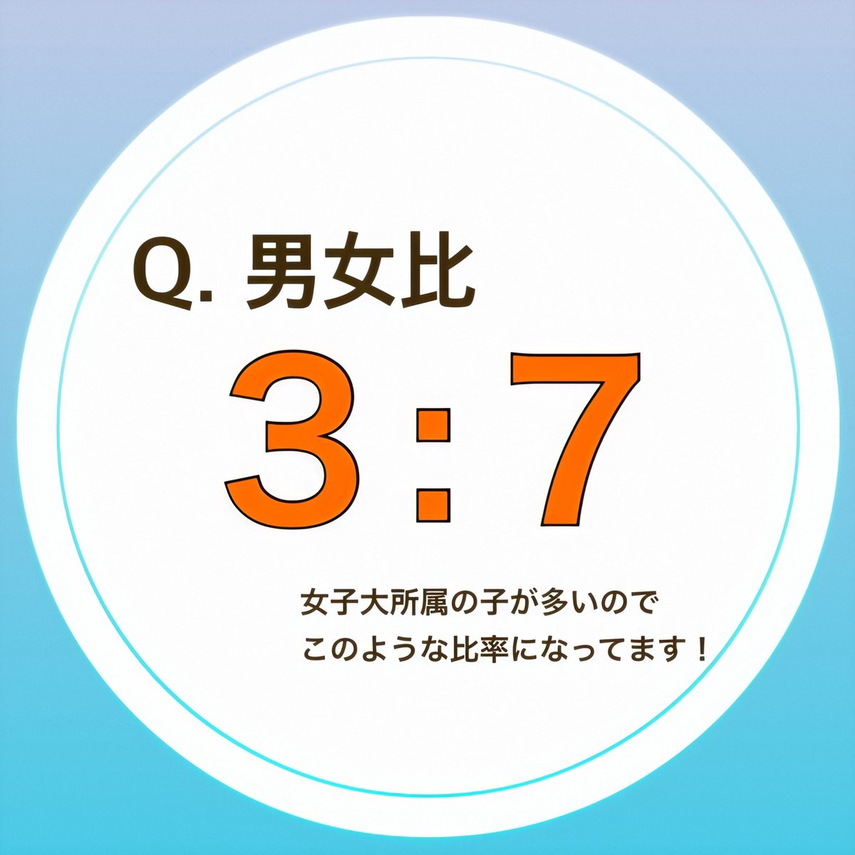 Sdf 上智大学ディズニーサークル V Twitter Sdfの男女比ってどのくらい 男子も全然馴染んでますー 男女問わず仲良しです Sdf ディズニー ディズニーサークル