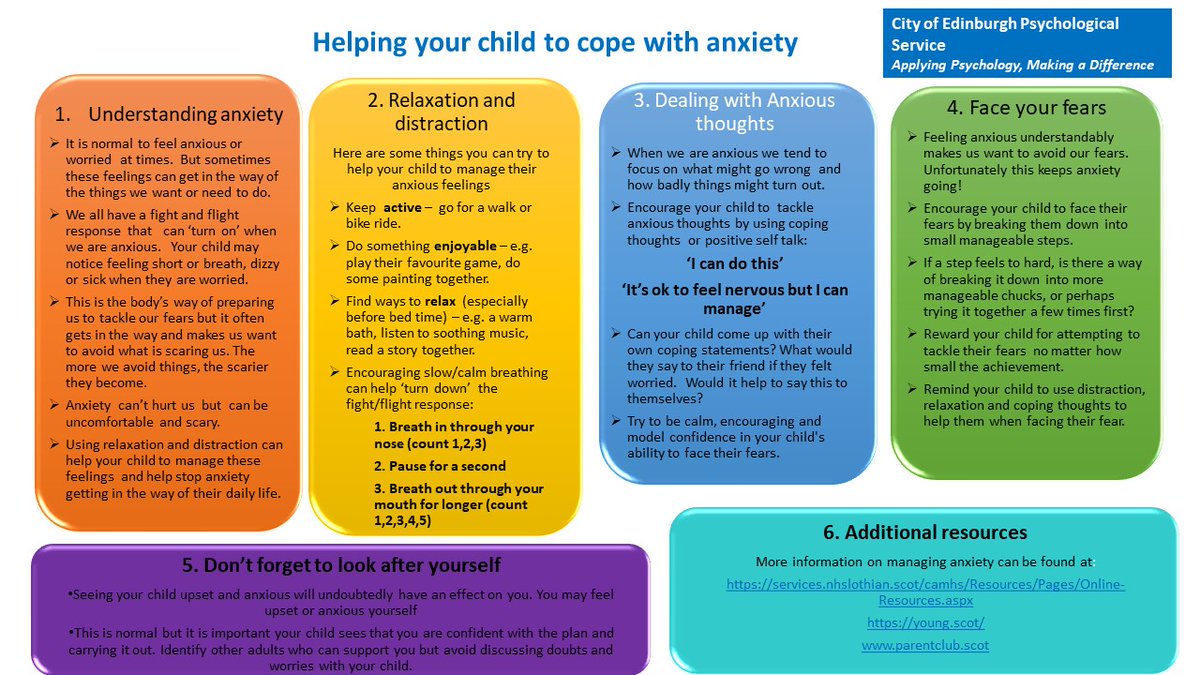 CEC_EPS's tweet photo. In Edinburgh we have been working with CAMHS to produce this advice summary for parents and carers who are supporting children and young people with anxiety. #MentalHealthAwareness #HealthandWellbeing https://t.co/yJnmhdgzbx