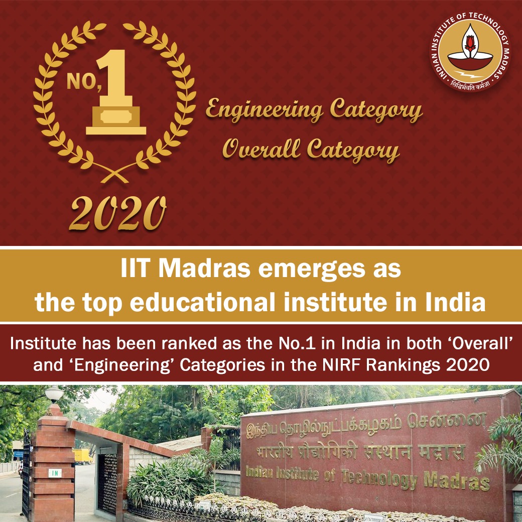 IIT Madras | INDIAN INSTITUTE Of TECHNOLOGY MADRAS Emerges as Top Educational institutions of India