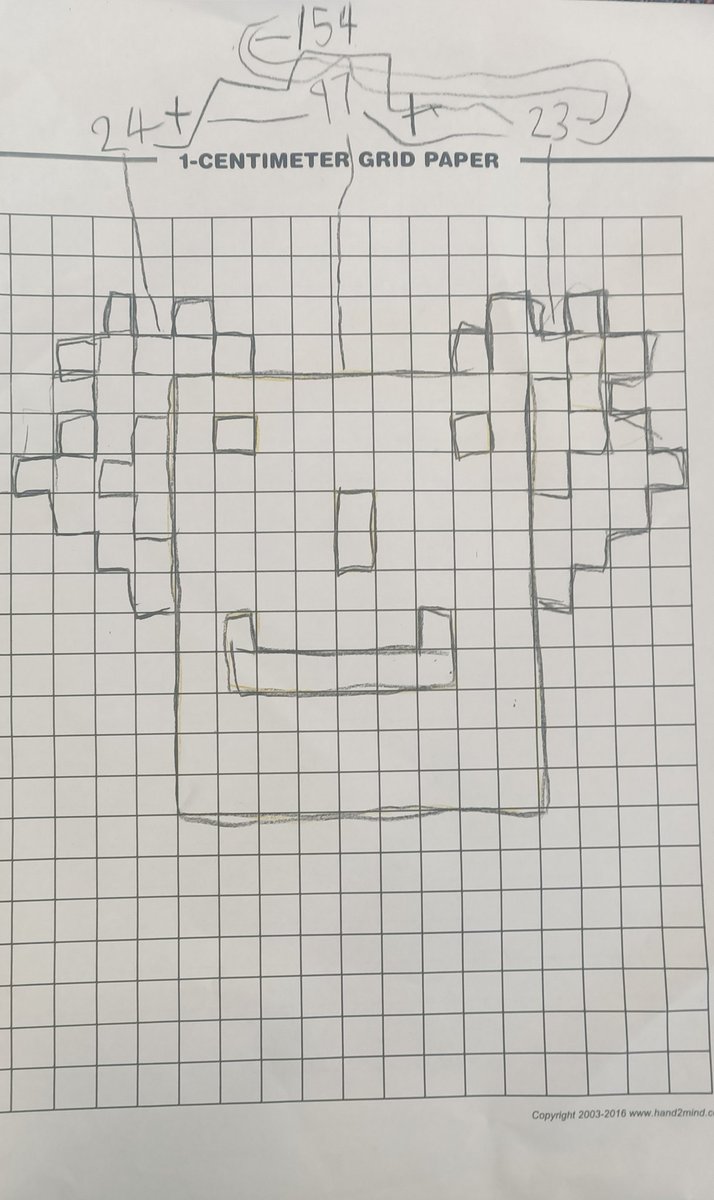 bnwps_jess's tweet photo. In maths today we drew a koala head on grid paper. We then had to calculate the area of the ears, eyes, nose and rest of the face, then add them all together to find out the total area of the head! It was tricky but lots of fun! https://t.co/esZMCnY7mb