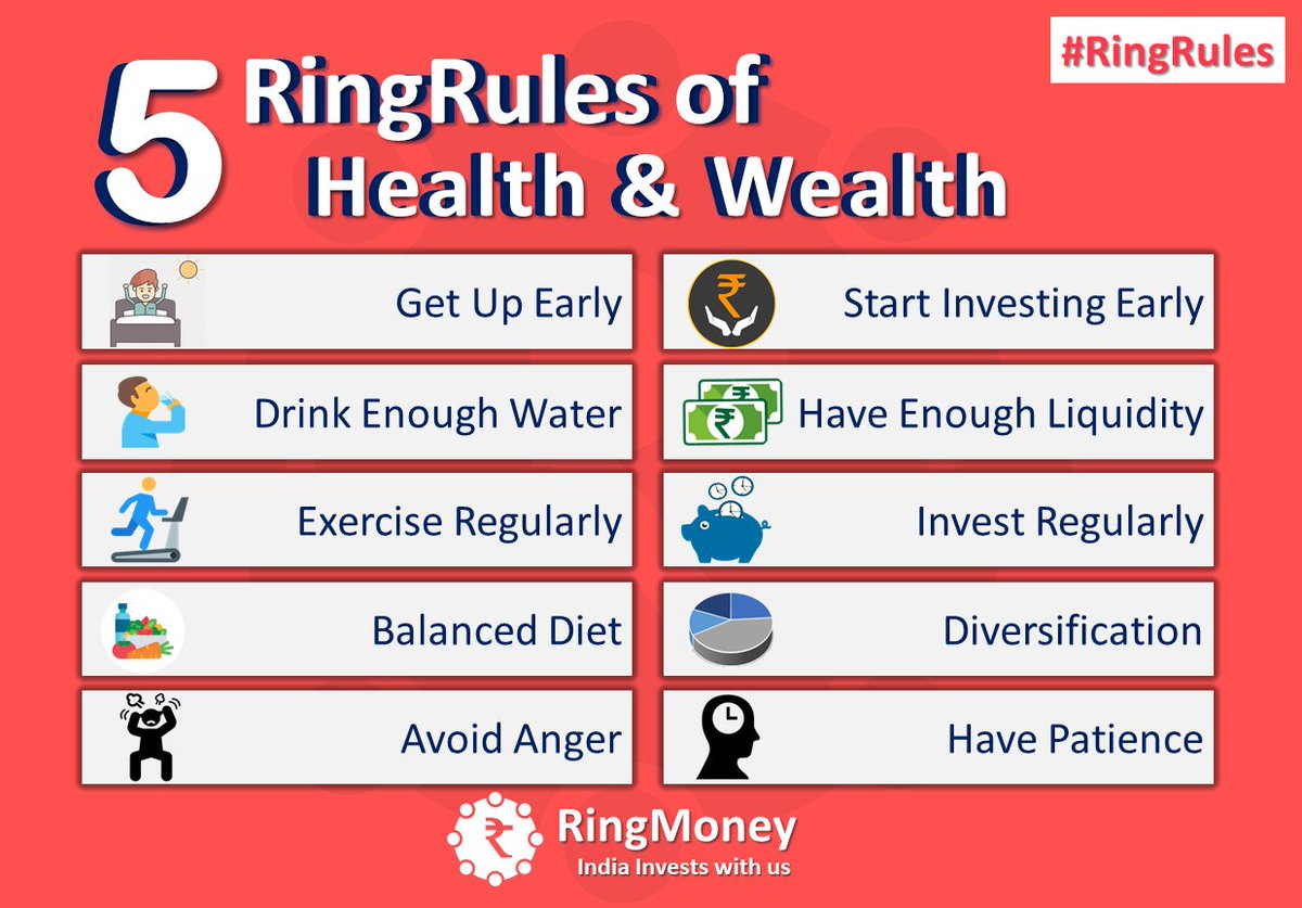 ring_money's tweet photo. Focus on maintaining good health and build wealth! Choose #RingMoney for later!

Download an App now! links
Android :https://t.co/FzcpEeojXF

iOS :https://t.co/MnfPKSoX5R

#mutualfunds #wealth #health #sensex #investment #Diversification #invest #mutualunds #wealth #healthy https://t.co/VdnD9HGb5o