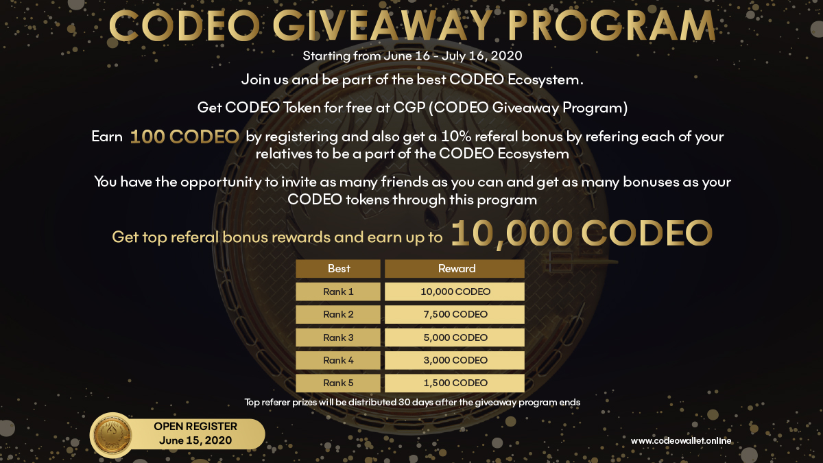 Codeo Token tweet media