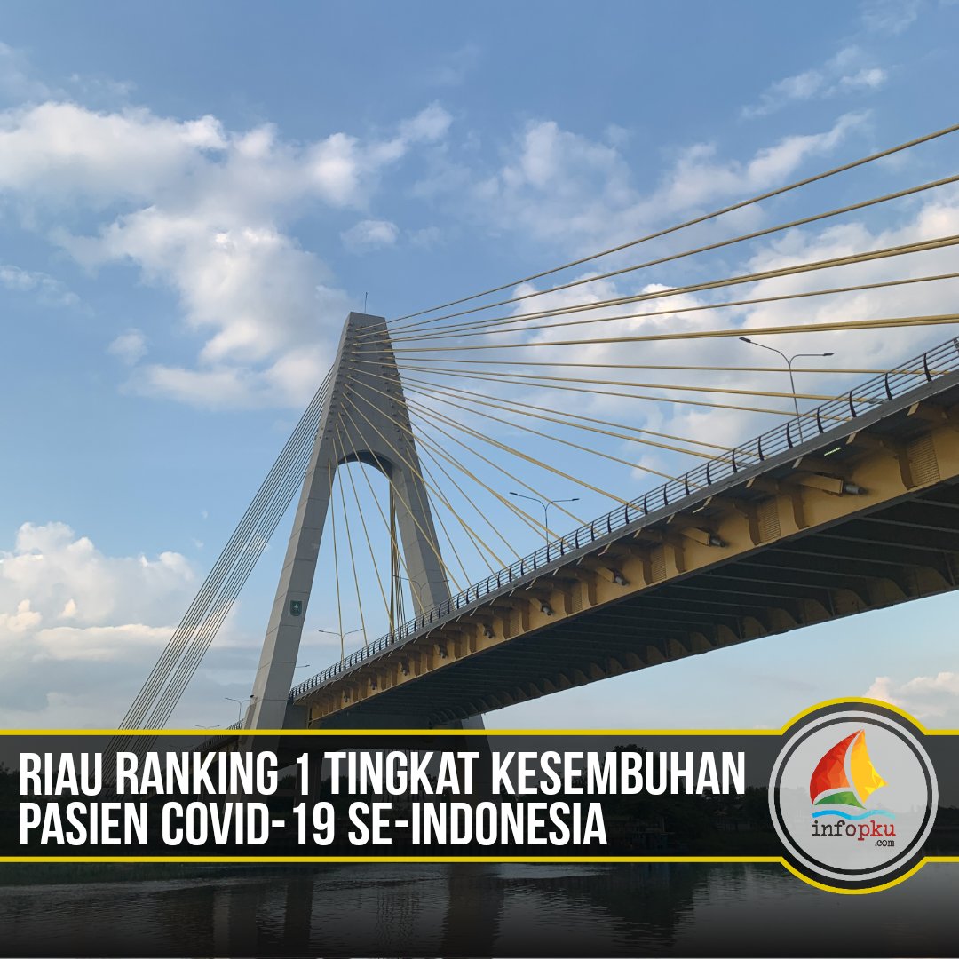 infoPKU's tweet photo. Provinsi Riau, Rabu (10/6/2020) kemarin, berada di urutan pertama tingkat kesembuhan kasus positif Covid-19 se-Indonesia.

#infoPKU #Pekanbaru #covid_19 https://t.co/h1cPxdZ8Ww