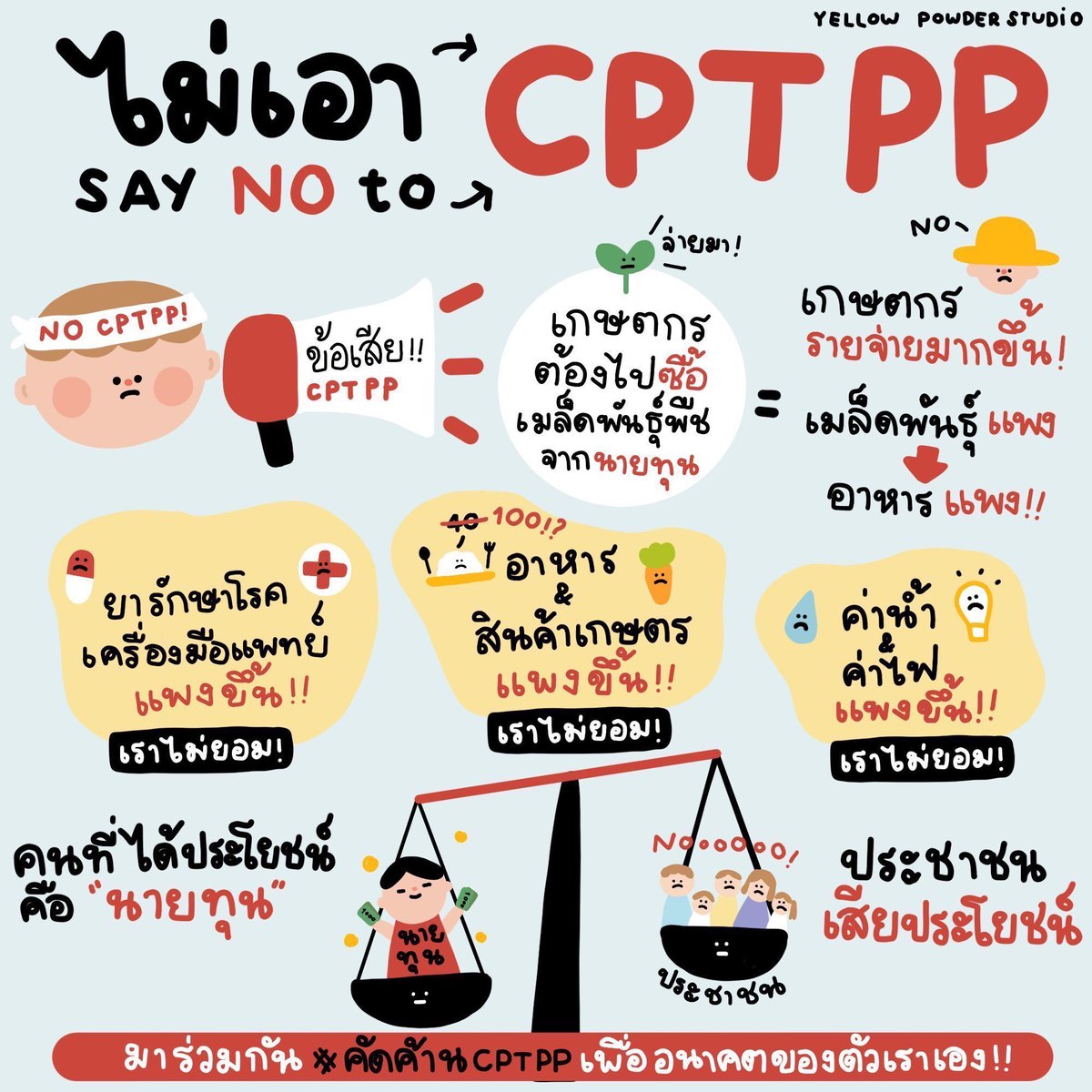 isamarewaswe's tweet photo. ขออนุญาตเจ้าขอบรูปค่ะ #คัดค้าน #NoCPTPP #cptpp https://t.co/JmxfCBRIhw