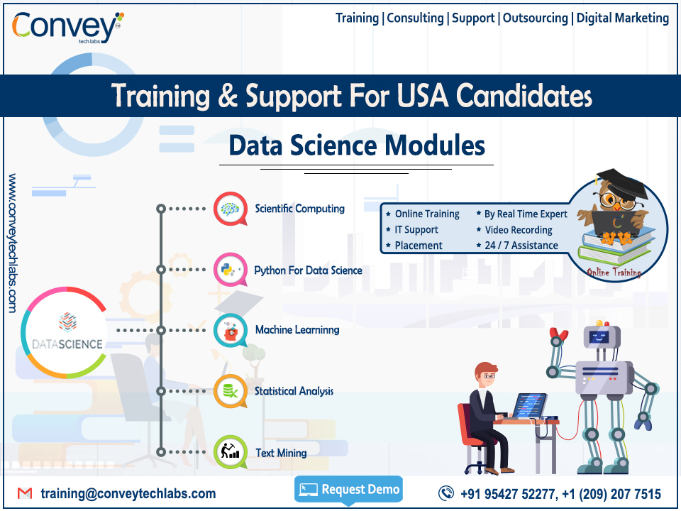 Conveytechlabs's tweet image. Data Science Online Training For USA Candidates
#ConveyTechLabs is going to start #OnlineTraining #Job_Support &amp;amp; #Placements on all latest and niche technologies
Interested candidates kindly Mail US: training@conveytechlabs.com,lead@conveytechlabs.com or Contact US:+91 9542742277