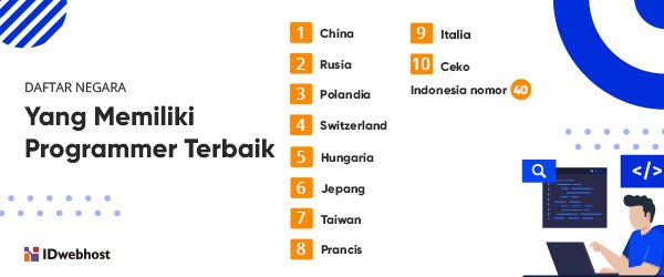 idwebhost's tweet photo. Badan Riset HackerRank pernah menantang kemampuan coding para programmer dari seluruh dunia
Bagaimana hasilnya? Langsung swipe aja postingan di atas 😉
#TipsKerenIDWebhost #SahabatIDWebhost #programmer #negara #coding #Website #WebHosting #Webdeveloper #Domain #Hosting https://t.co/lTM41SlqVZ