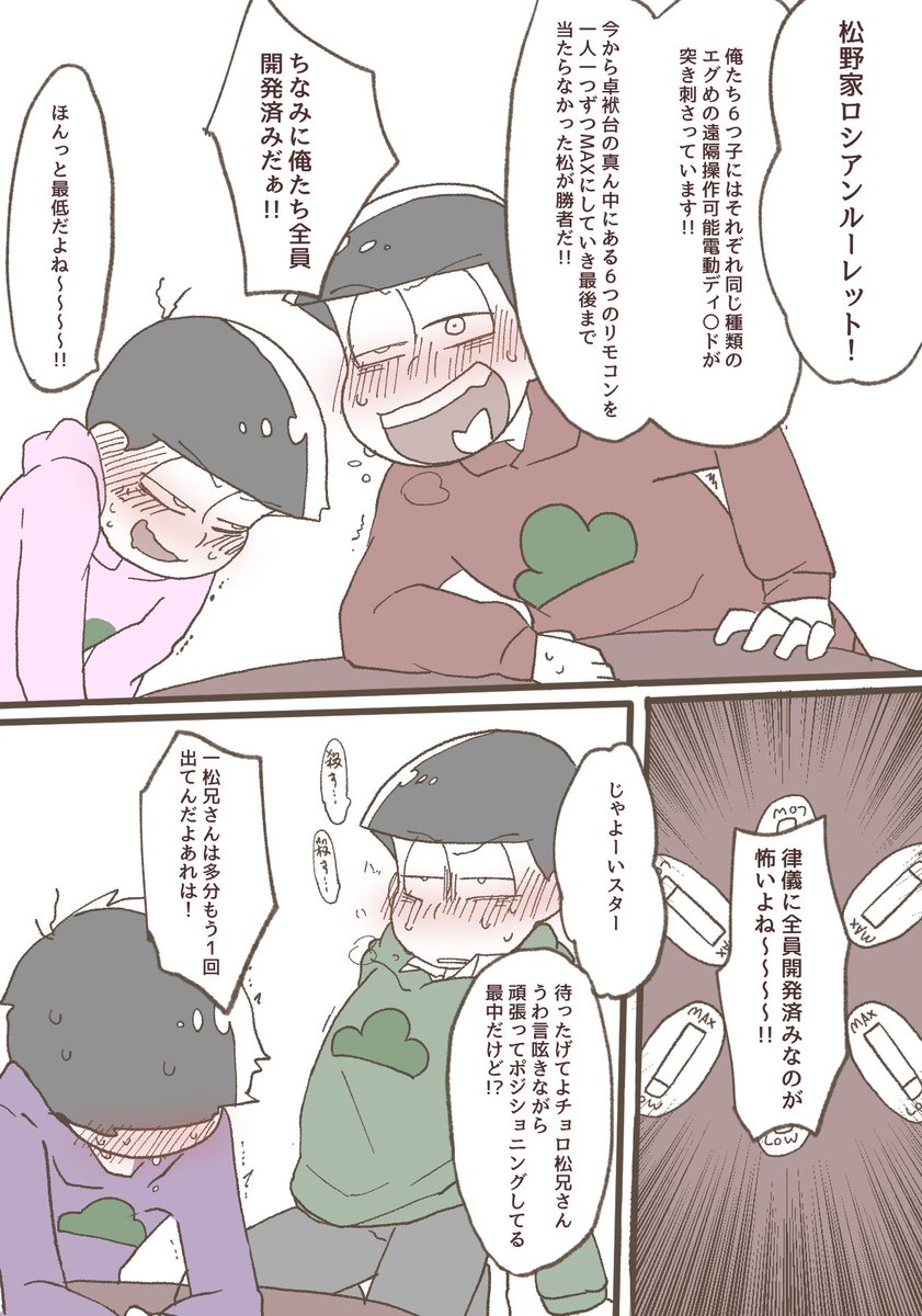 ⚠️下品
続かないです 