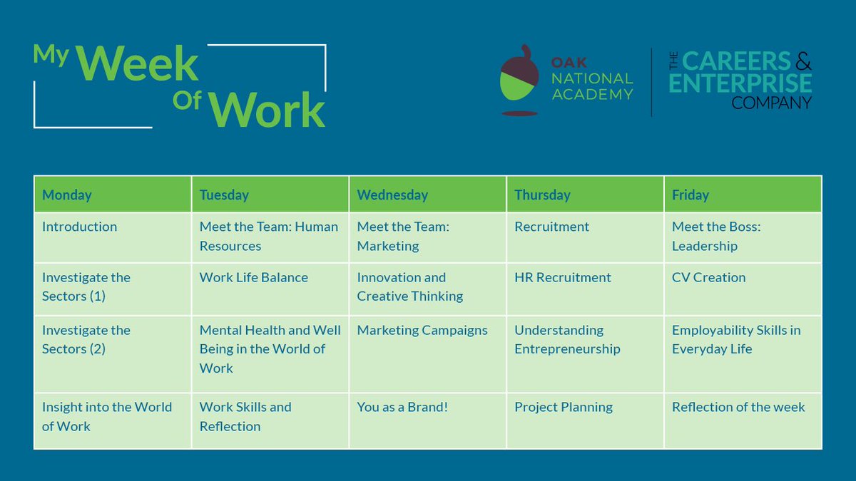 BTRCCcareers's tweet image. #MyWeekofWork DAY 4! Employability Skills - what skills and attributes are needed for different roles. Looking forward to seeing your research today Year 10! @OakNational timetable below. See SMHW for today’s instructions @BTRCCinfo