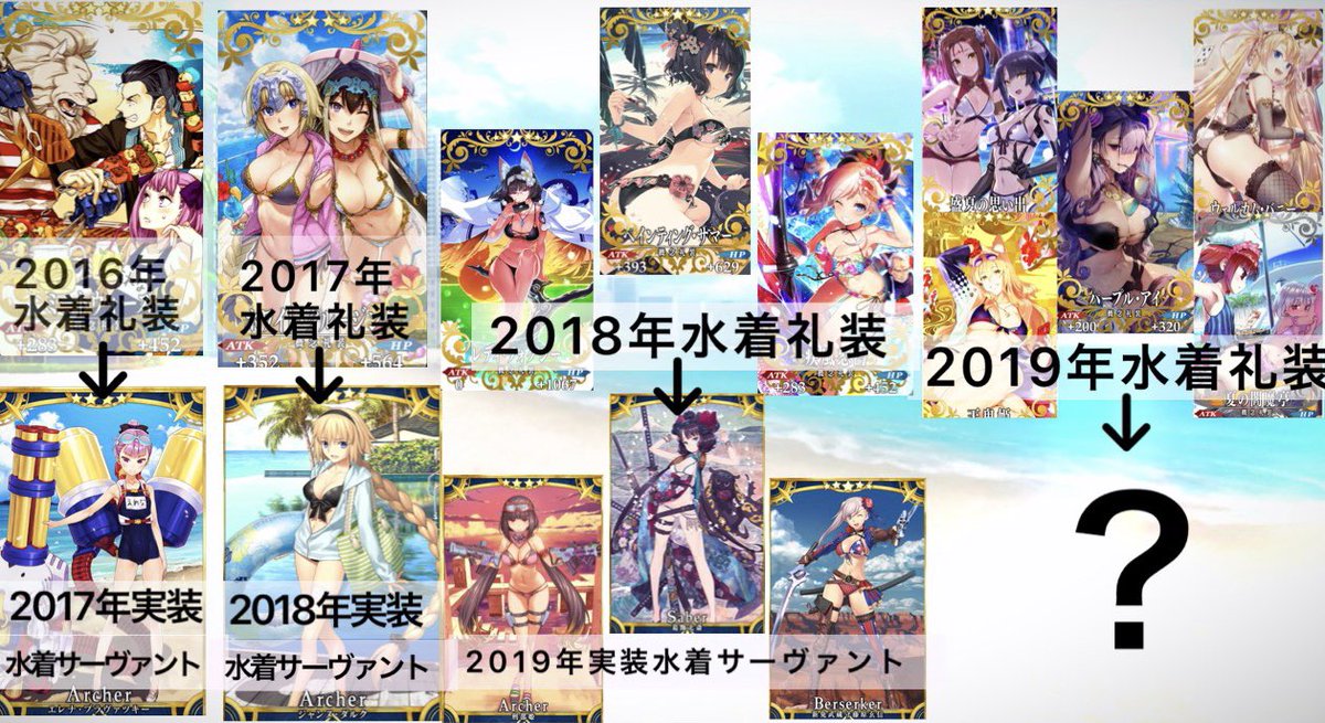 Fgo 水着礼装から考察する年水着サーヴァント予想