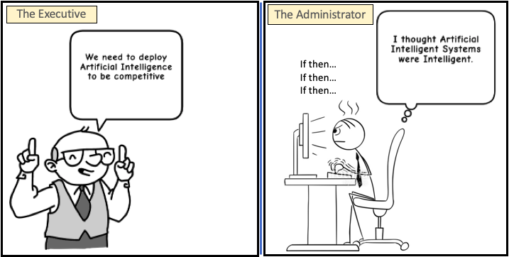 AppCentrixInt's tweet photo. Deploying #AIOps in #ITOM should not require writing and maintaining manual rules #SmartICT https://t.co/uAiV5j846c https://t.co/eplcH5ReHO