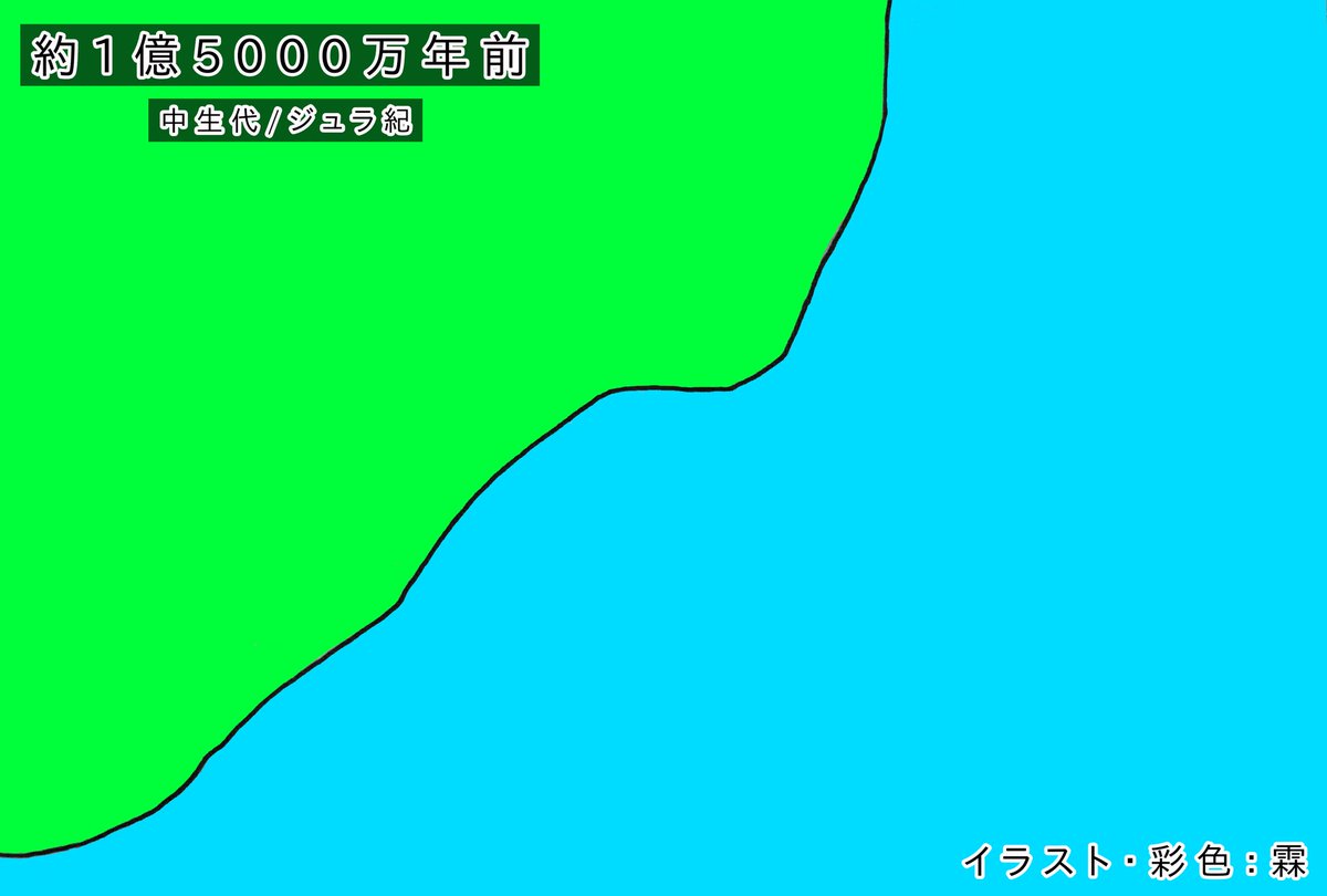 霖 リン 日本列島 成り立ち 日本列島 成り立ち 日本列島の成り立ちをイラストにしました イラスト 彩色 霖