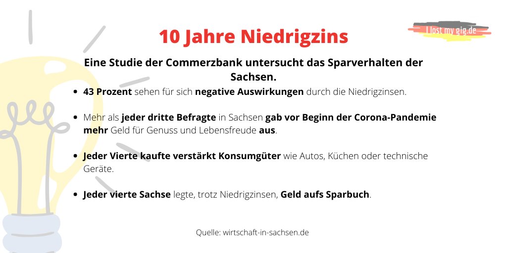 LostGig's tweet image. Seit zehn Jahren ist die Europäische Zentralbank (EZB) nun schon klar auf Niedrigzins-Kurs. Doch wie reagieren die Menschen? Wie haben sie ihr Sparverhalten geändert?

Artikel: wirtschaft-in-sachsen.de/news/die-sachs…

#deutschland #sachsen #Umfrage