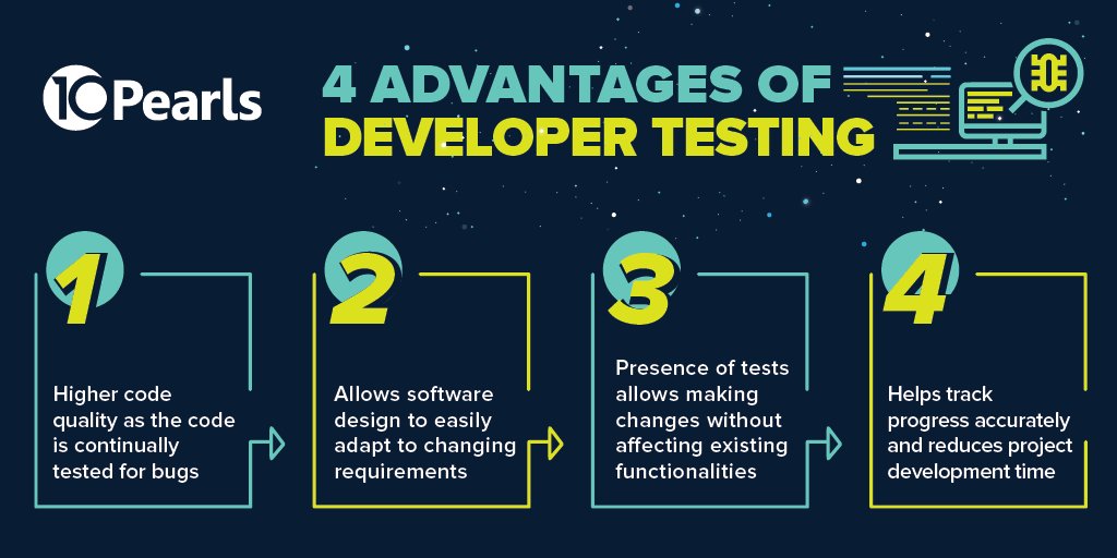 10PearlsPK's tweet image. Developer Testing is an effective way to produce robust applications in shorter time. In line with our theme of the month of Developer Testing, here are a few advantages of implementing it.
#DeveloperTesting #TestDrivenDevelopment #SoftwareDevelopment #10Pearls #10PearlsKarachi