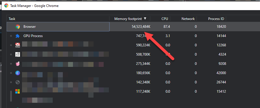 koskila's tweet image. I was wondering why my laptop ran slow. I didn&apos;t even realize I had 54 gigs of RAM for #GoogleChrome to consume! :D

#NeedsMoreRam #Chrome #JustGoogleChromeThings