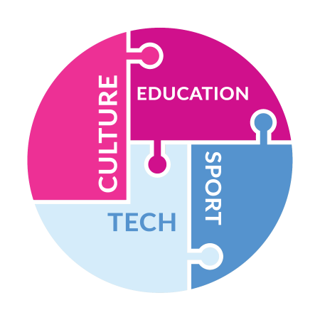 yedu_eu's tweet photo. @yedu_eu provides tools to ensure that valuable mobility projects can be developed. MOOC represents the most essential and free tool to achieve these results.
@oasismathare have you already use this tool?
It would be perfectly in line with your activities!
https://t.co/WeYkoP3CIq https://t.co/YVmoOj4jXO
