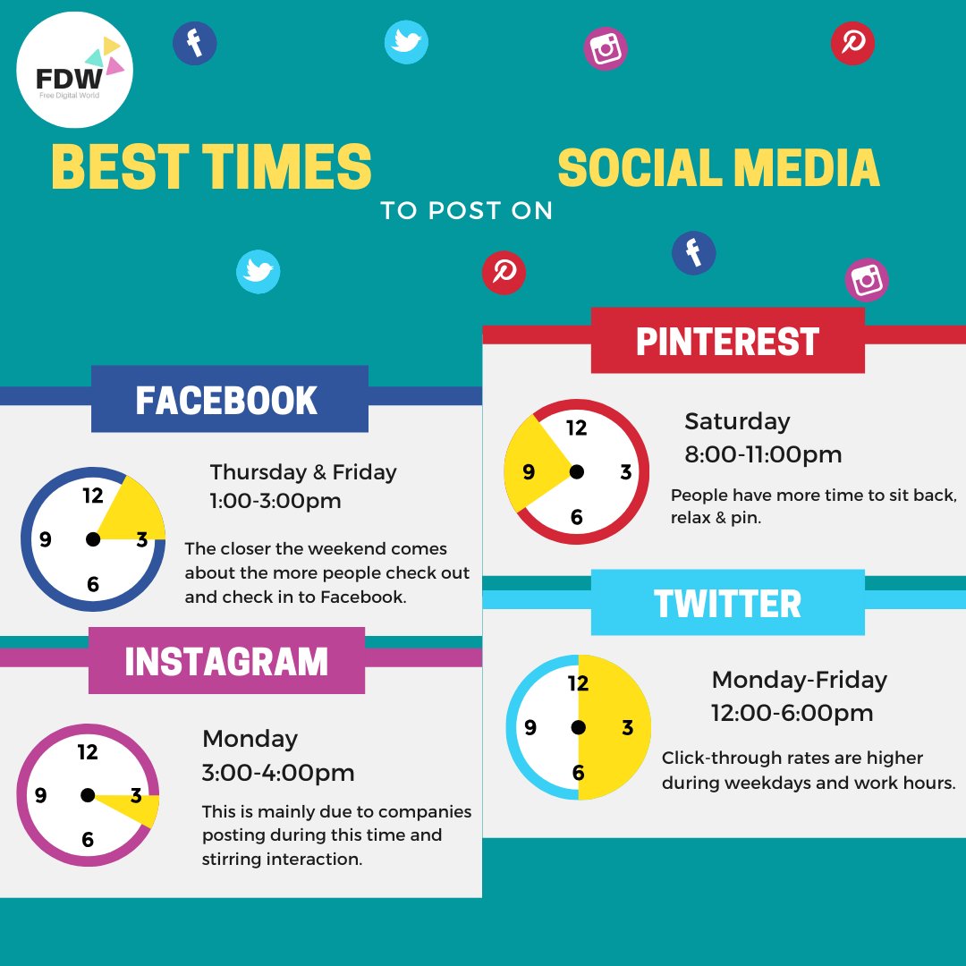MMastersdigi's tweet photo. Best time to post on Facebook and Instagram.

#Facebook  #Instagram  #SocialMedia #DigitalMarketing #post 

Link https://t.co/WZgwbJZ7lj https://t.co/uOlbFBbezz