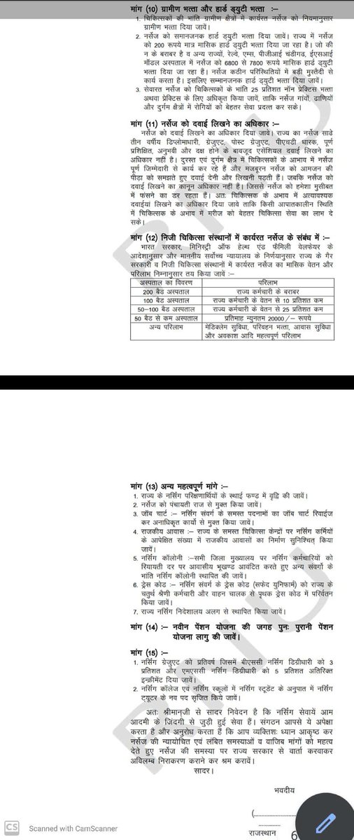 ARJUN RAM HANSALIYA tweet media