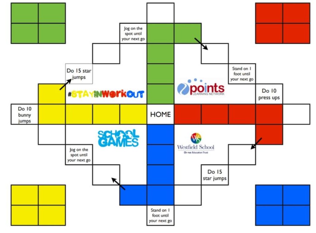 LinksSSP's tweet photo. It's #ThinkingThursay and #TeamGameThursday.
Take part in Linken's challenge which will be announced at 8.30am for #ThinkingThursday or work in teams with members of your household to complete this ludo board: https://t.co/8pQPjtpr0g
#SheffieldSchoolsGetActive @movemoresheff https://t.co/sHBjKEm5XJ