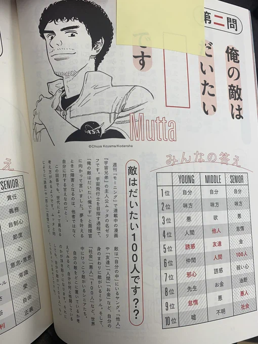 過去資料を整理中〜?こちらは2016年10月19日に発行された『広告』第57巻4号。日本人の道徳心というテーマで掲載されました。 