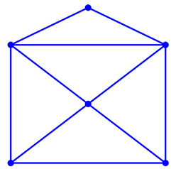 ClevedonMaths's tweet photo. Something we all need practice with is equipment! So this week we have a fun drawing &amp; logic task for you; Copy each shape then try and trace over it but ONLY going over each line ONCE &amp; WITHOUT lifting the pen off of the page! Can you do it? #MathsMixUps #Braingains https://t.co/6EZOLFpyMl