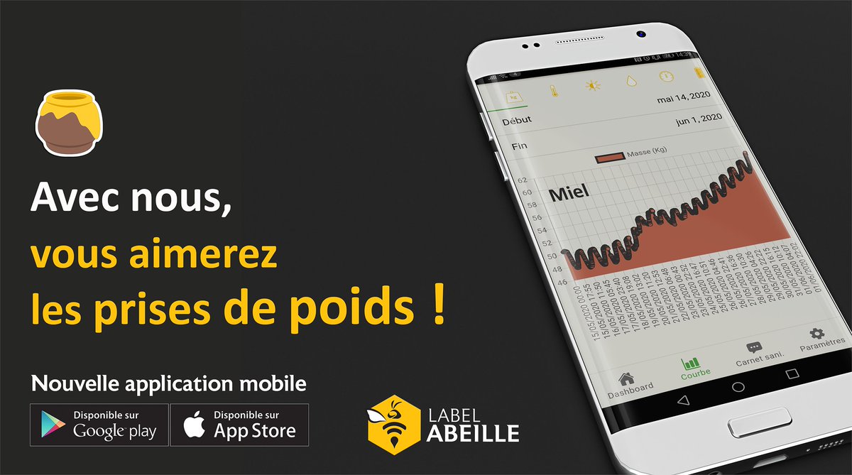 Label Abeille tweet media