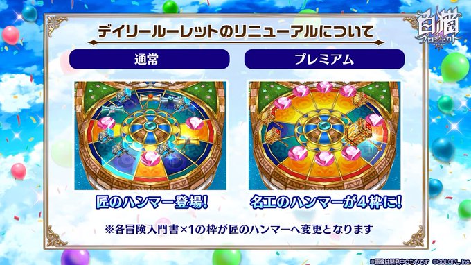 白猫で ランク上限 が話題に トレンディソーシャルゲームス