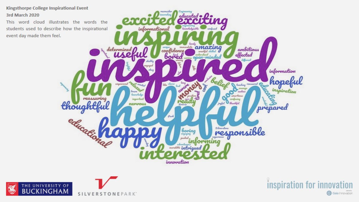 The final Inspiration 4 Innovation event took place at @KingsthorpeCollege. This word cloud illustrates the words students used to describe how the event made them feel. Thank you to all our amazing volunteers who participated and informed Year 9 students about #JobsOfThefuture