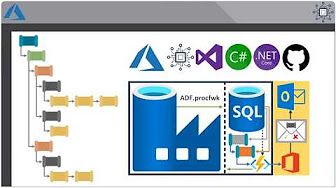 mrpaulandrew's tweet photo. New #blog &amp; #vlog posts. I've created a 10 part video series on how to setup my #ADFprocfwk (metadata driven processing framework) in your environment.

Blog: https://t.co/dCwTuaFeIy
YouTube playlist: https://t.co/hR7DVxT18F
Code repo: https://t.co/mhwUkZlf9g

#Azure #DataFactory https://t.co/VHdyCXKqgh