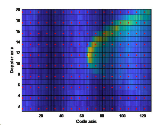 RemoteSens_MDPI's tweet image. Retrieval of #Ocean #Wind Speed Using Super-Resolution Delay-Doppler Maps
by Hao-Yu Wang and Jyh-Ching Juang
👉mdpi.com/2072-4292/12/6…
#GlobalNavigationSatelliteSystem
#GNSS
#remotesensing