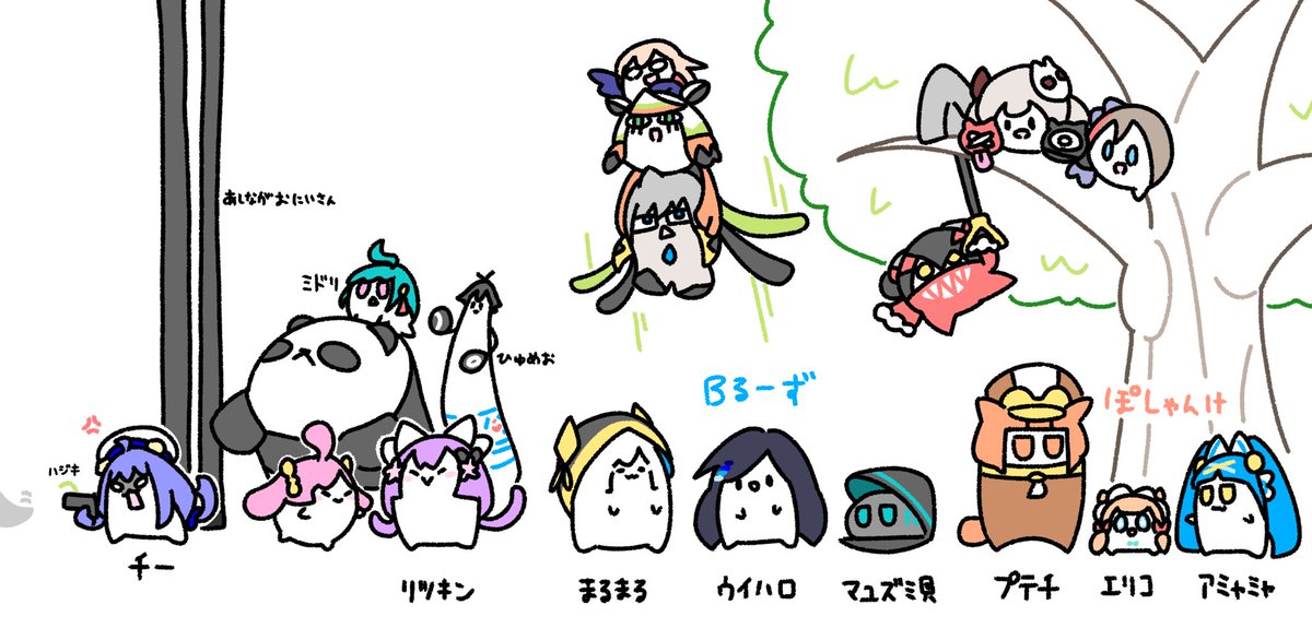 ポケモンとにじさんじ好き
ライバーのミニキャラ作ったり4コマ描いたりしてます

お題箱
https://t.co/6hbRM2TnrS 