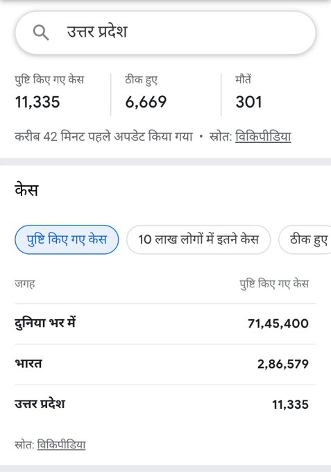 Twitter पर छबि देखें