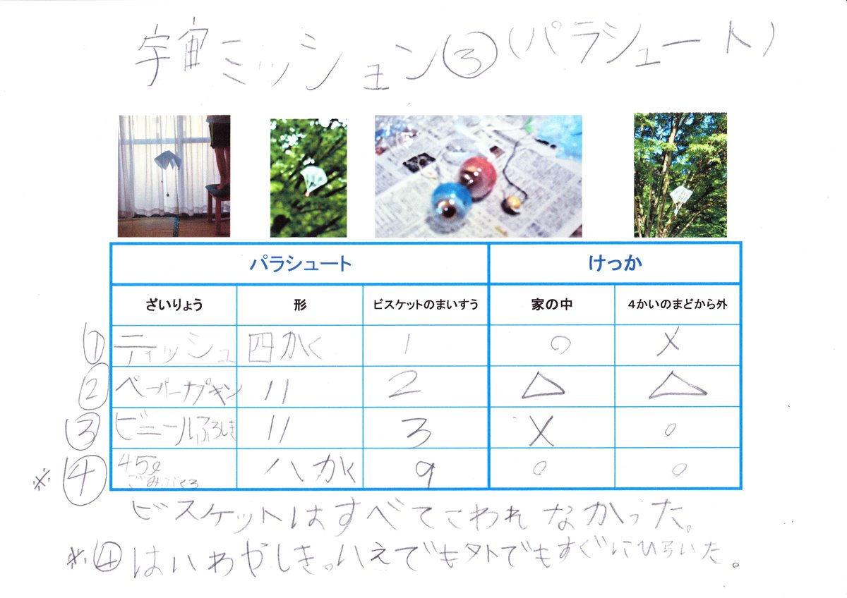 #おうちで宇宙　ミッション③　ニックネーム：Akyu　学年：小2　（ビスケットを入れたはこは、ガチャコインのケースや、ラムネのパックで代用しました）①のティッシュパラシュートは外にとばしたら横にとばされ、木にひっかかり、落ちてきませんでした。