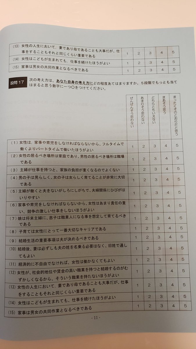 あくと 3y 9 結婚生活の重要事項は男が決めるべき 11 経済的に不自由でなければ女性は働かなくて良い 12 女性が社会的地位や賃金の高い職業だと結婚難しいからやめたほうが良い はひどい文章を抜粋 10 13 15 は比較的マシな