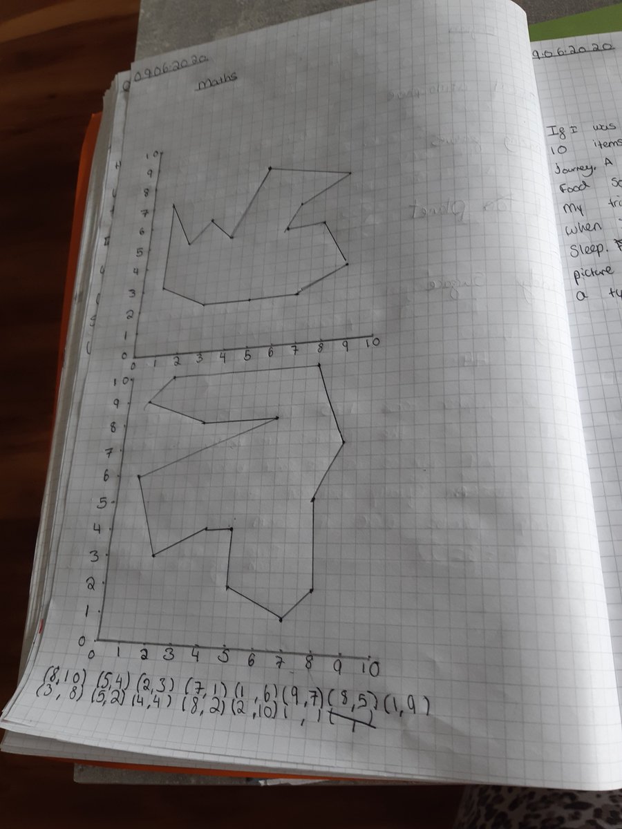 YnysowenPrimary's tweet image. Year 6 pupils completing Maths home learning tasks based on our Space topic. Well done everyone #HomeLearning2020