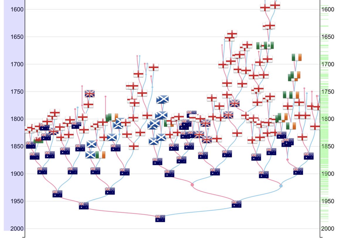 Josh Marshall tweet media