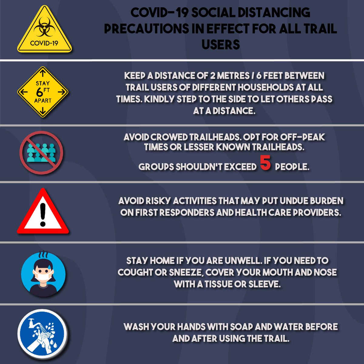 Due to COVID-19 we have implemented new social distancing precautions for all users on all trails. 
#keppoch #novascotia #summer #thankyou #mountainbike #trails #keppochmountain